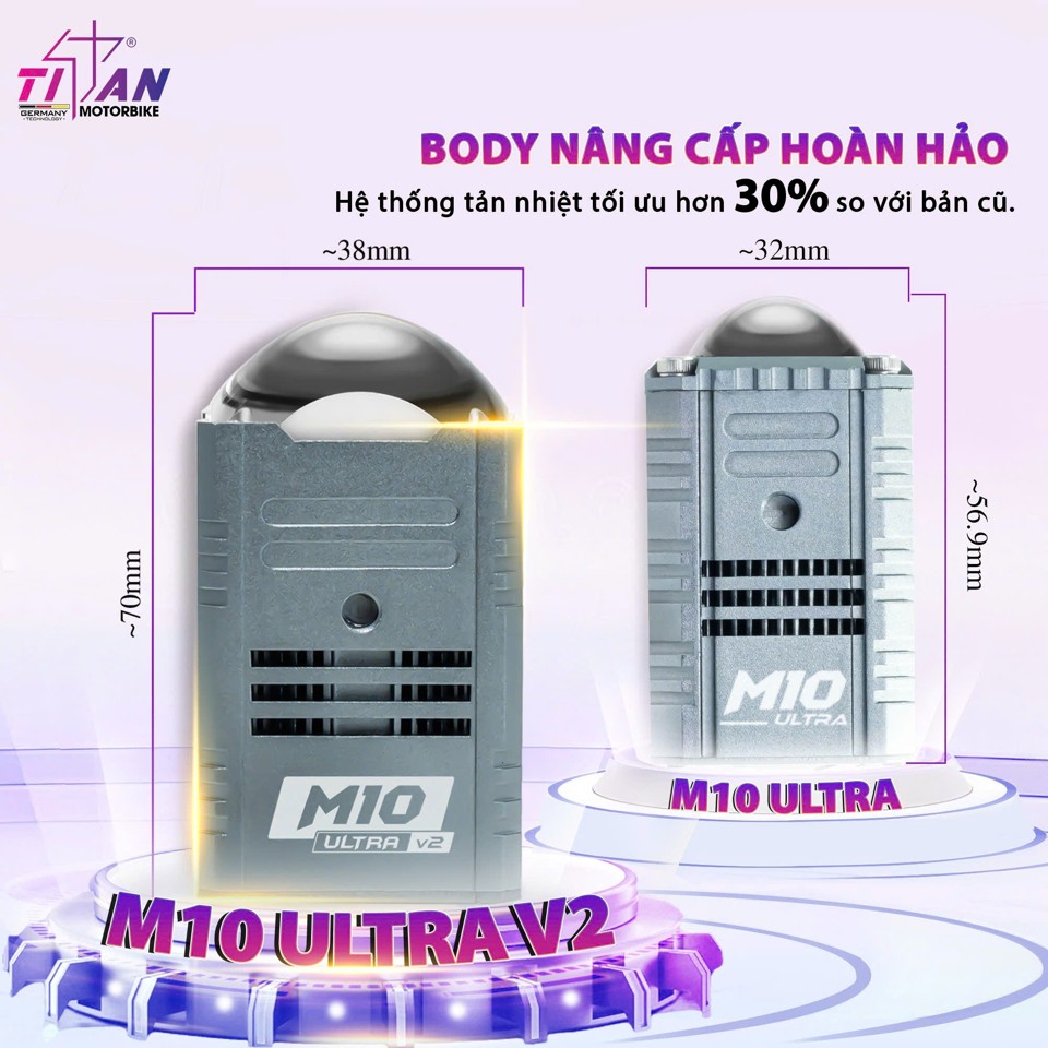 Đèn trợ sáng mini M10 Ultra V2