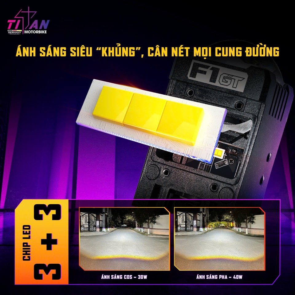 Đèn trợ sáng mini F1 GT Titan Moto