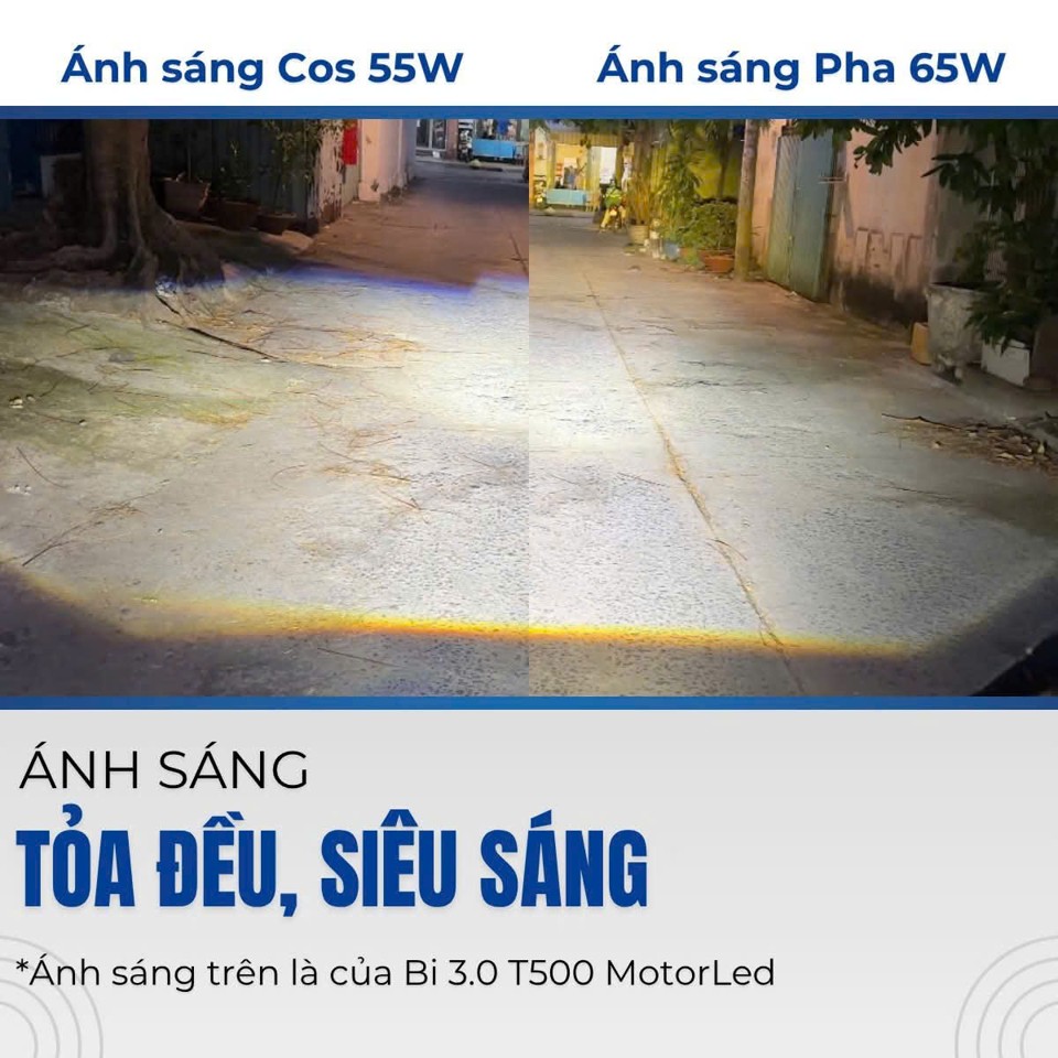 Cụm đèn pha bi cầu MTS-T500 dành cho SH125/150/160/350