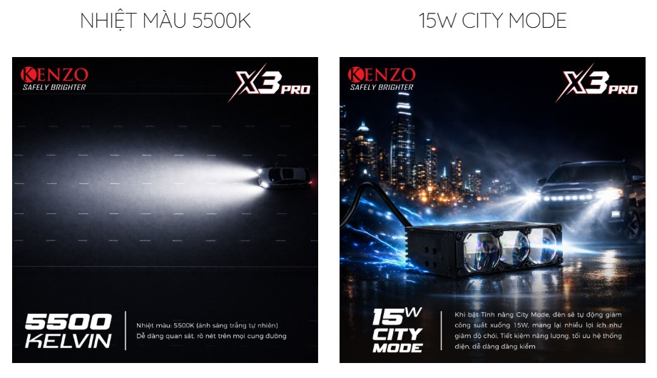 Đèn trợ sáng Kenzo X3 Pro