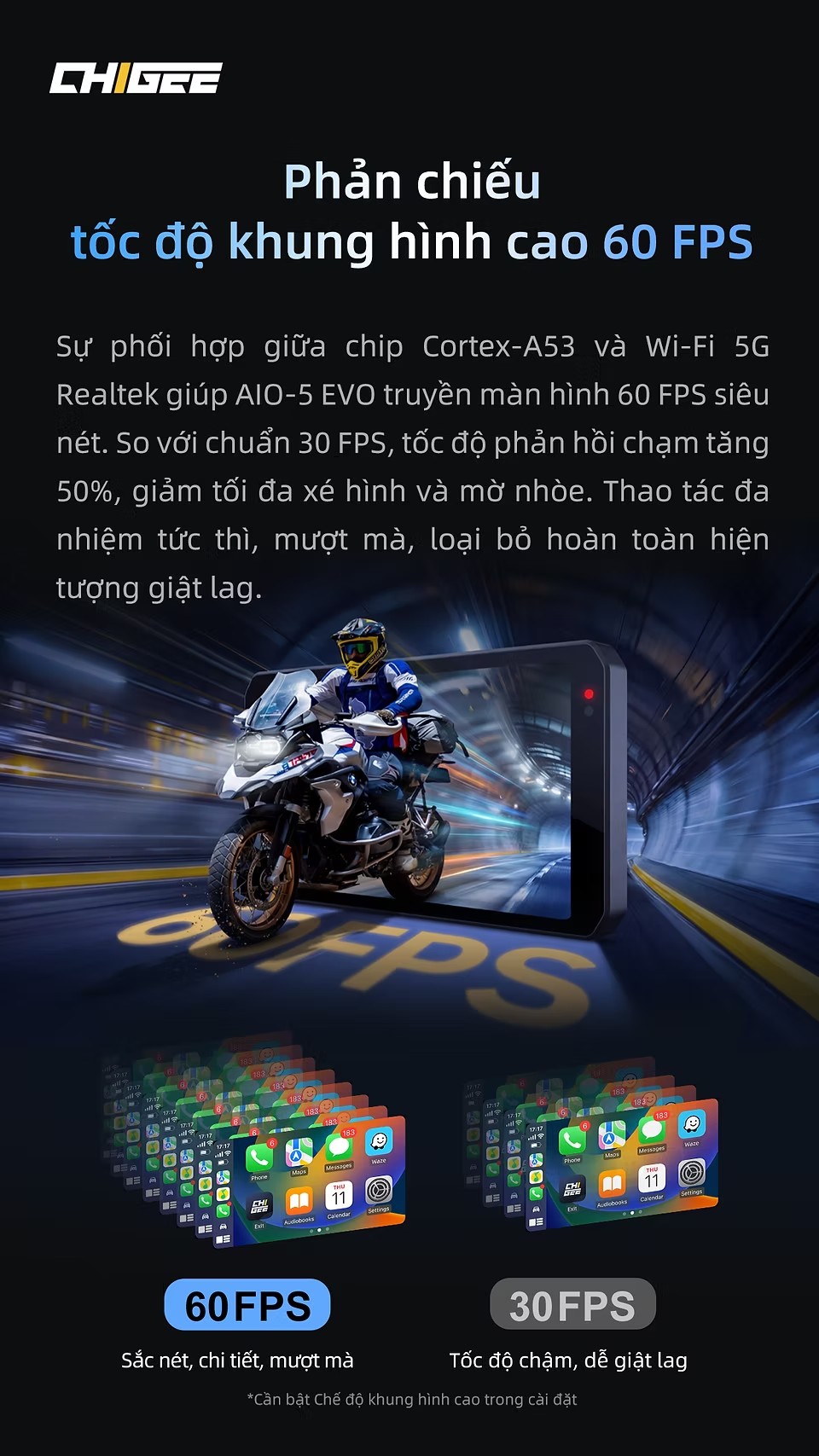 Màn hình Chigee AIO-5 EVO Camera hành trình và dẫn đường