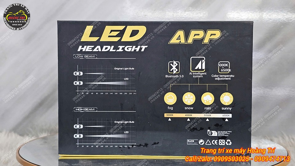 Bóng đèn pha led R14-H4 85w